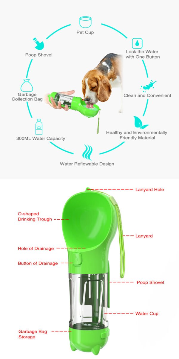 Pet Multi-functional Water Bottle - Image 6
