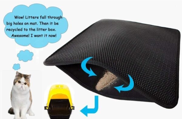Waterproof Pet Cat Litter Mat - Image 6