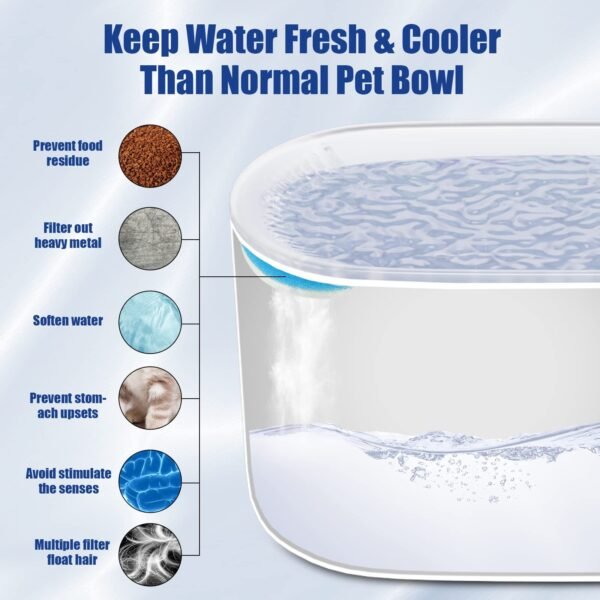 3L Cat Water Fountain Filter Automatic Drinker For Dogs Cats - Image 9