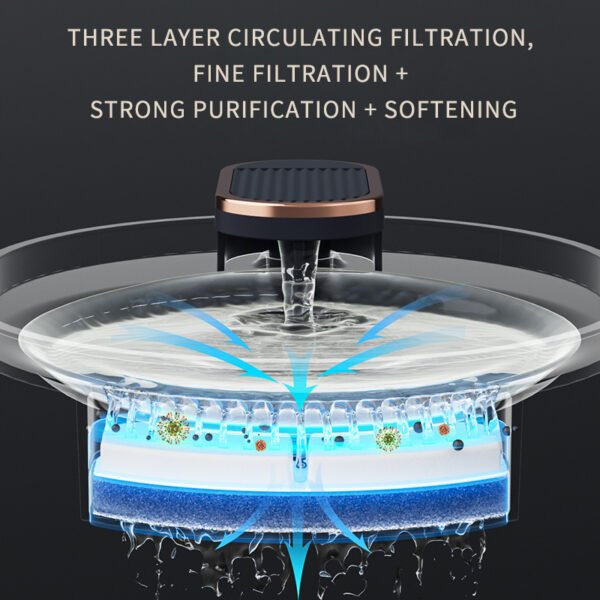 Automatic Pet Cat Water Fountain - Image 5